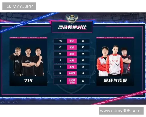 深圳篮球队以51分领跑总决赛积分榜展现强劲实力