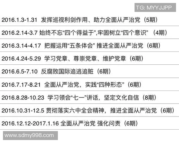 重磅专题：广州足球队的边路渗透革新